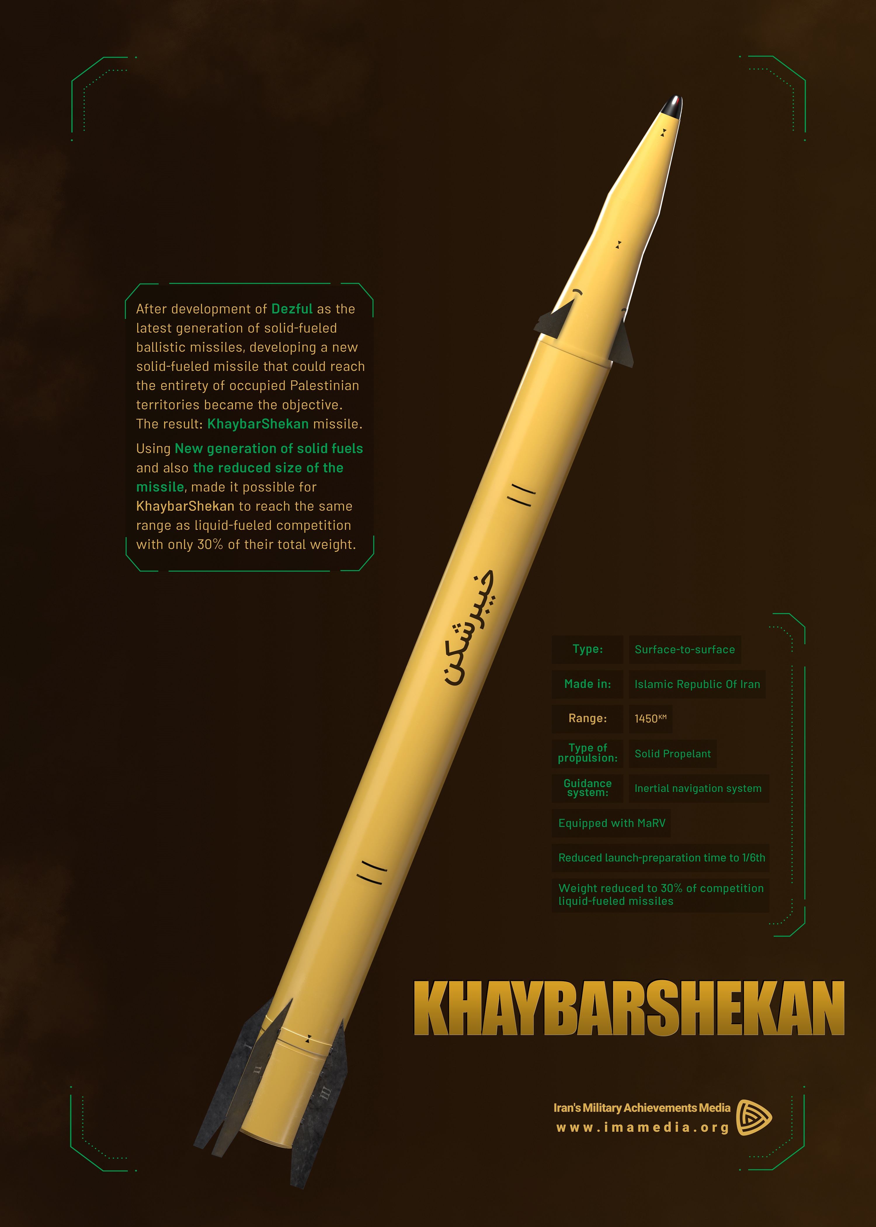 March%202,%202022%20--%20Infographic%20KhaybarShekan%20missile%20(EN).jpg